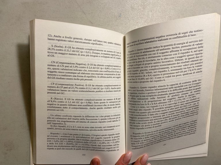 Pastore,Il fenomeno del mobbing.Aspetti psicologici e strumenti,F.Angeli 2017