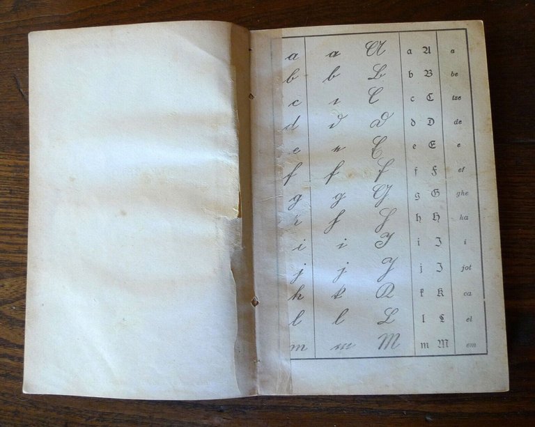PELLIS/BIDOLI,MANUALE DI LINGUA TEDESCA,1936 Paravia