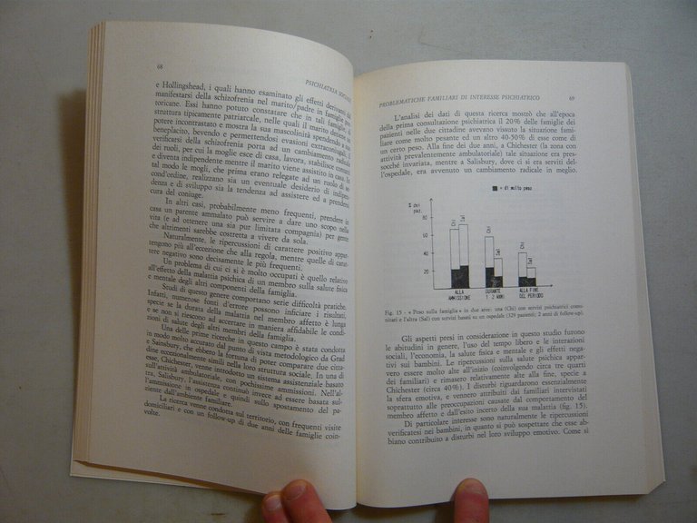 Perris,PSICHIATRIA SOCIALE,Napoli,1986[psichiatria,sociologia