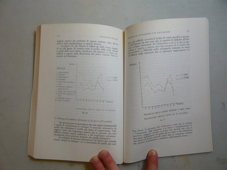 Perris,PSICHIATRIA SOCIALE,Napoli,1986[psichiatria,sociologia