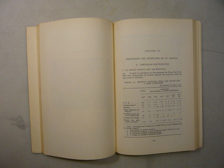 PERSPECTIVES DE L’ECONOMIE EUROPEENNE Expansion économique - Blance Dollar,1952