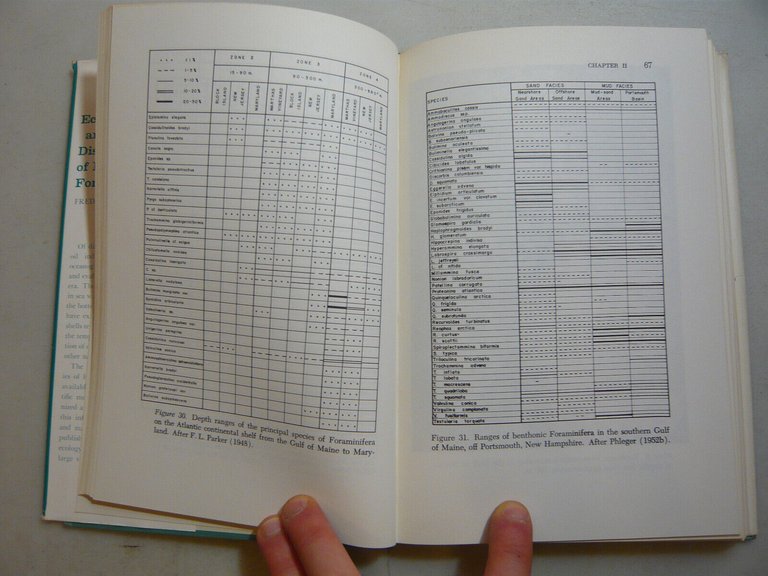 Phleger,ECOLOGY AND DISTRIBUTION OF RECENT FORAMINIFERA,Baltimora (USA),1960[ENG