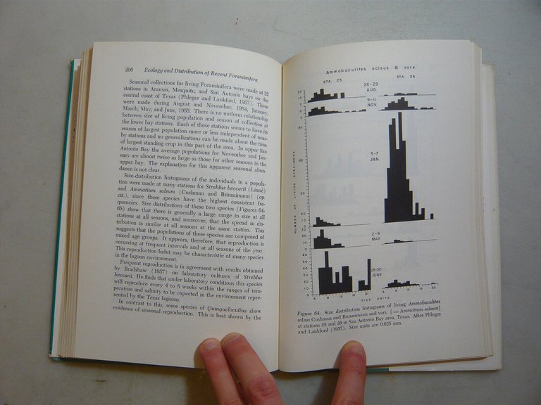 Phleger,ECOLOGY AND DISTRIBUTION OF RECENT FORAMINIFERA,Baltimora (USA),1960[ENG