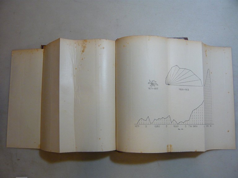 Pietri Tonelli,TRAITE D'ECONOMIE RATIONNELLE,Parigi,1927[francese