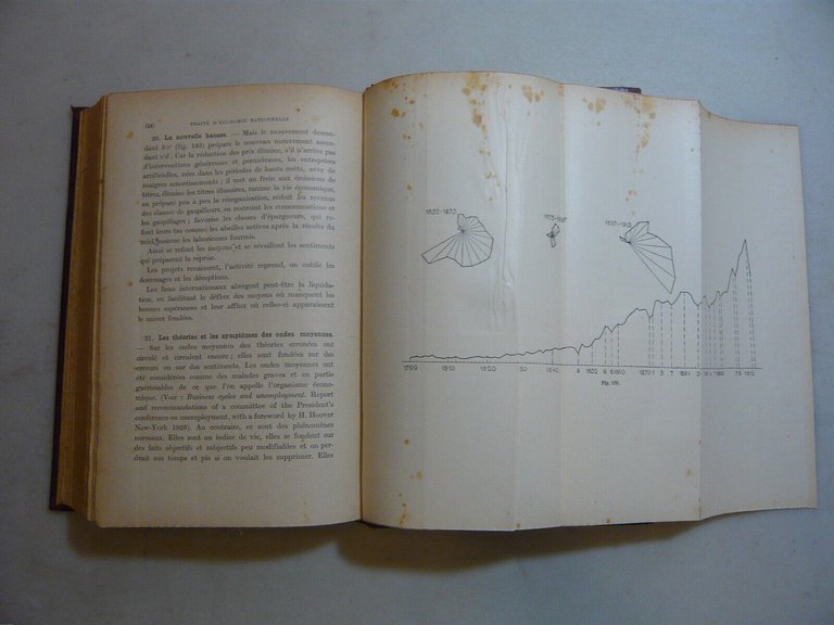 Pietri Tonelli,TRAITE D'ECONOMIE RATIONNELLE,Parigi,1927[francese