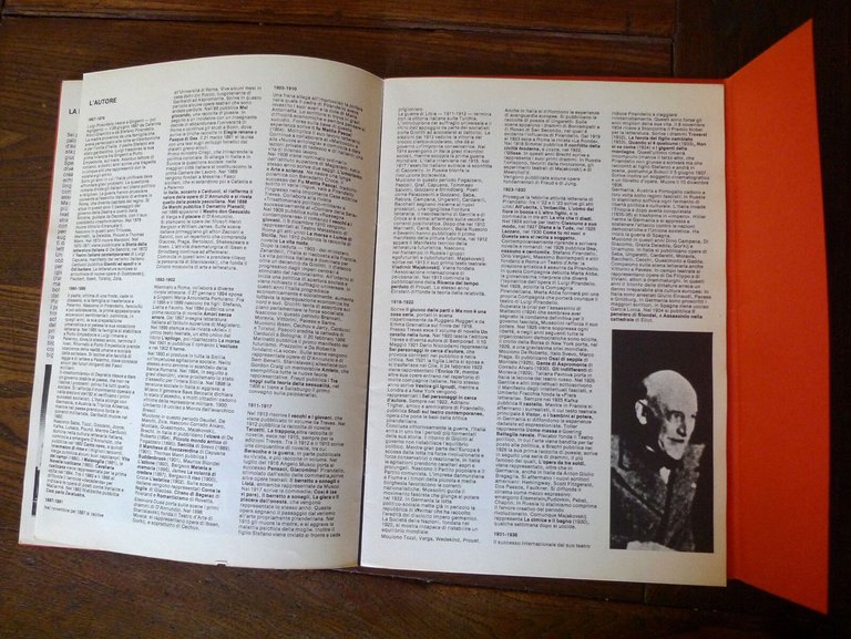 Pirandello,IL GIUOCO DELLE PARTI.LOCANDINA+BROCHURE[teatro,Sbragia,Tieri