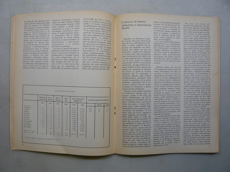 POLITICA COMUNISTA N°3/marzo 1975[Avanguardia Operaia | Immagine Gallery 4