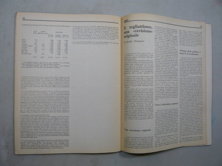 POLITICA COMUNISTA (rivista bimestr. di AVANGUARDIA OPERAIA),n.1/1976 | Immagine Gallery 4