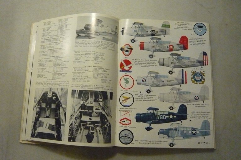 PROFILE PUBLICATIONS. Rivista di aeronautica[100 numeri in 10 voll.