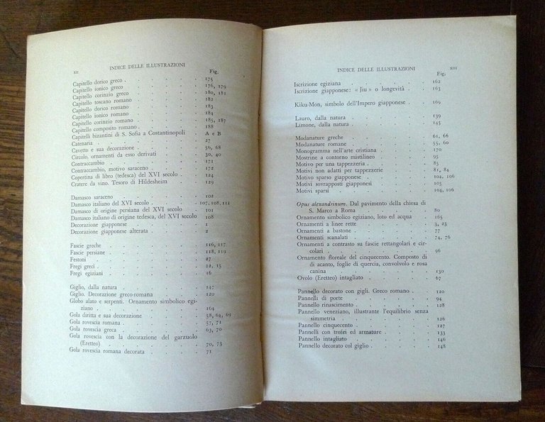 Rigotti,PRINCIPI DI ORNAMENTAZIONE DI JAMES WARD,Lattes[ARTE,ARCHITETTURA