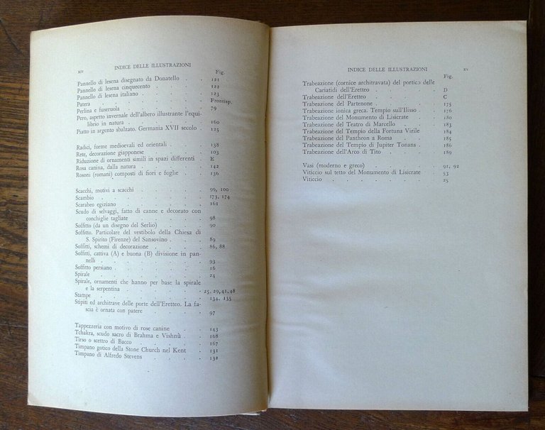 Rigotti,PRINCIPI DI ORNAMENTAZIONE DI JAMES WARD,Lattes[ARTE,ARCHITETTURA