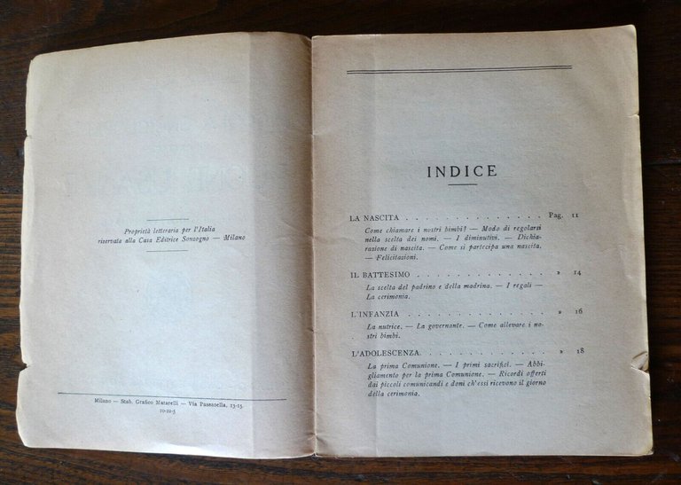 Rinaldi,PICCOLA ENCICLOPEDIA DELLE BUONE USANZE,Sonzogno[galateo,signore