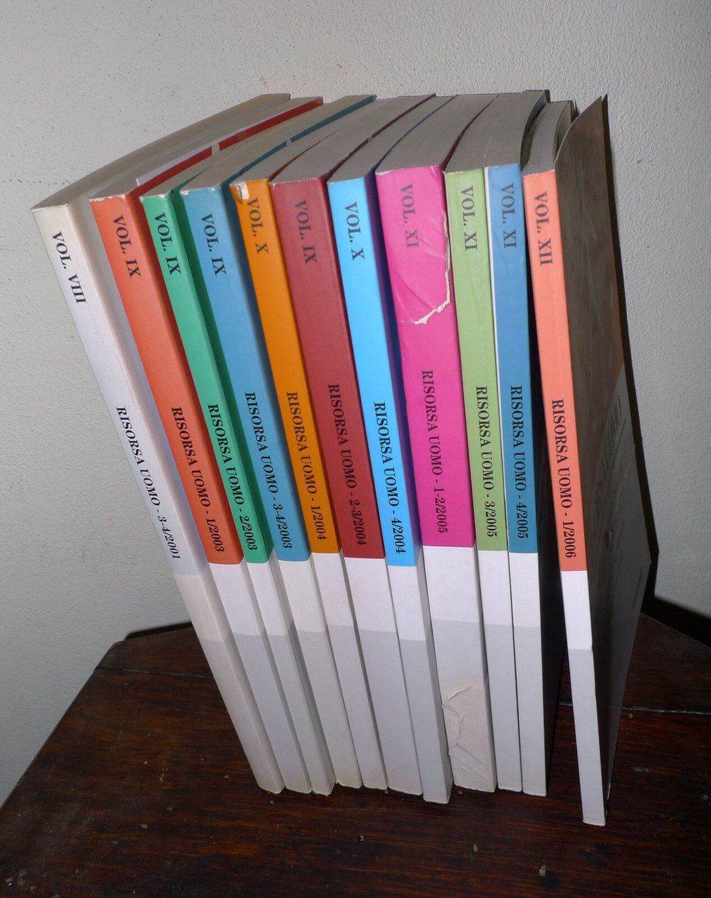 RISORSA UOMO.RIVISTA DI PSICOLOGIA DEL LAVORO E DELL'ORGANIZZAZIONE,2001-2006