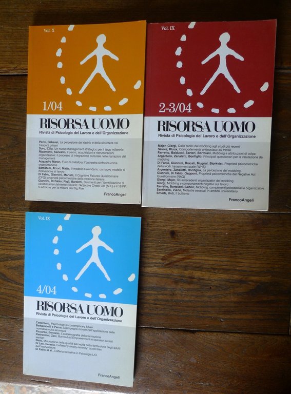 RISORSA UOMO.RIVISTA DI PSICOLOGIA DEL LAVORO E DELL'ORGANIZZAZIONE,2001-2006