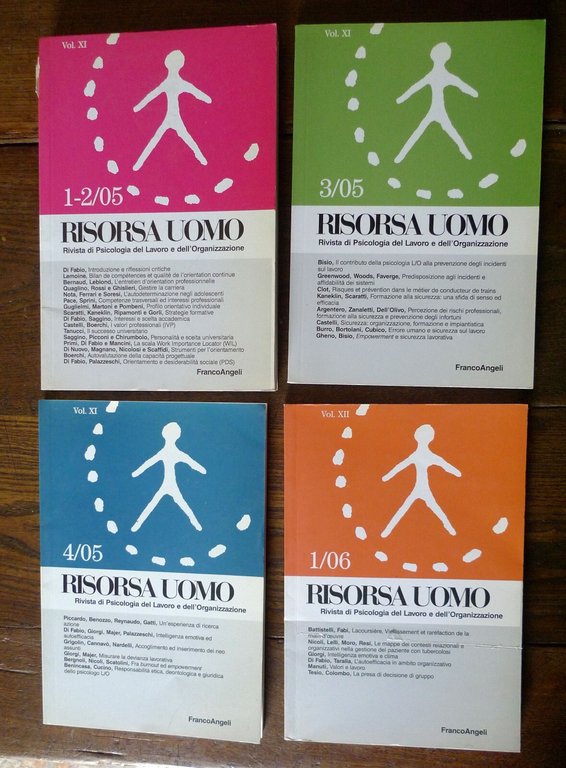 RISORSA UOMO.RIVISTA DI PSICOLOGIA DEL LAVORO E DELL'ORGANIZZAZIONE,2001-2006