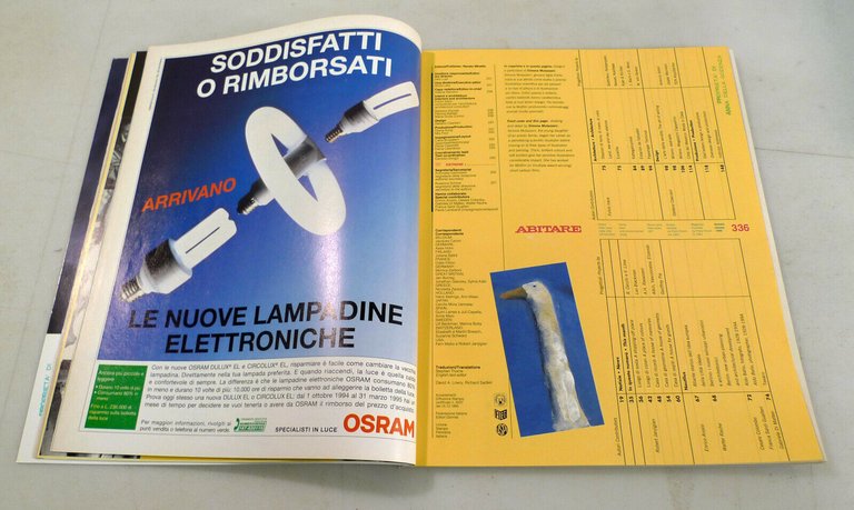 Rivista ABITARE.Annata completa 1995[architettura,design,progetti,interni