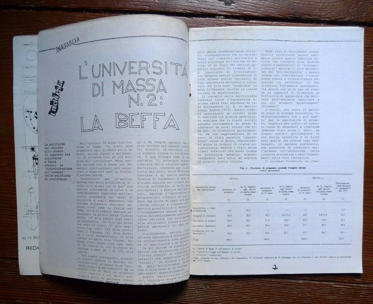 Rivista ANALFABETA UNIVERSITÀ E ALTRO n.2 1988 Bologna[contestazione,Formenti | Immagine Gallery 4