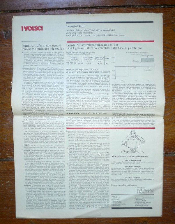 Rivista I VOLSCI Anno I n.2 Marzo 1978.MENSILE DELL'AUTONOMIA OPERAIA …