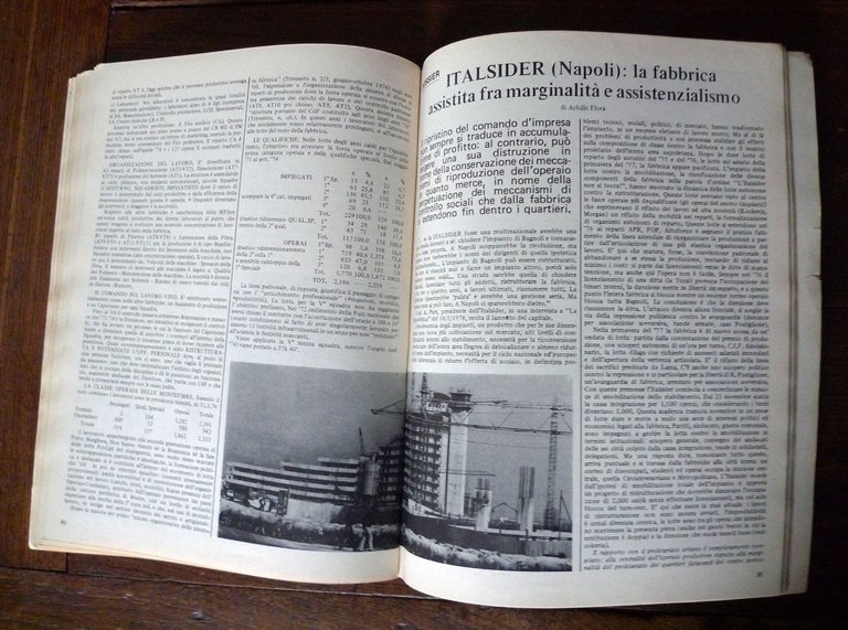 Rivista MAGAZZINO N.2 MAGGIO 1979[Autonomia Operaia,Toni Negri,7 aprile