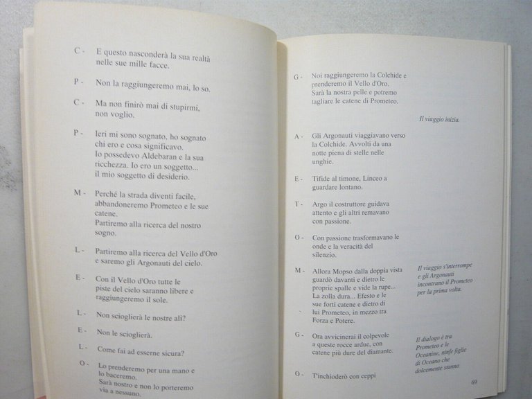 Roberto Frabetti,I MUSI ISPIRATORI,Juvenilia 1990[laboratori teatrali, scuola