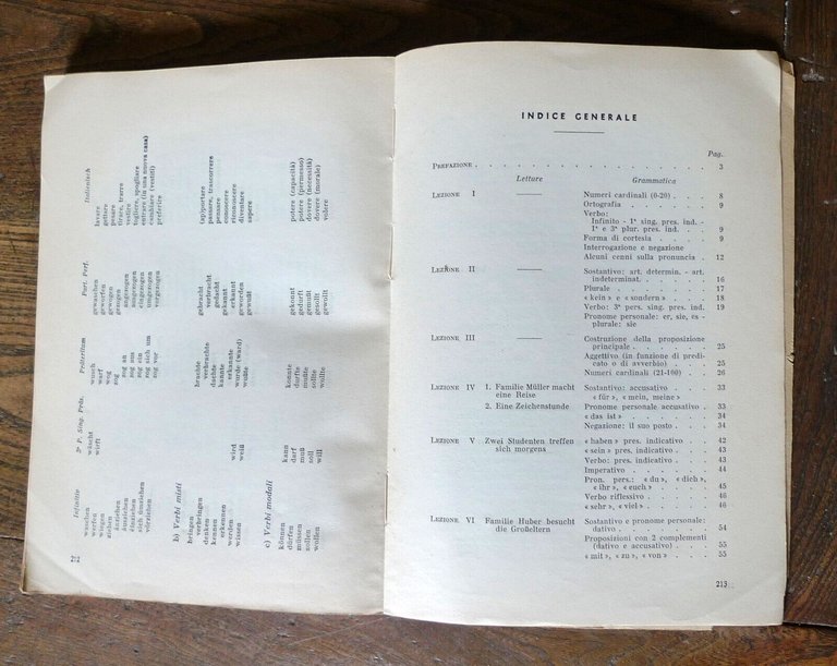 Roeder-Bär,IMPARIAMO IL TEDESCO!Corso pratico secondo il metodo moderno,1962
