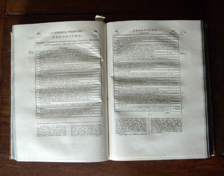 Roncalli,VETUSTIORA LATINORUM SCRIPTORUM CHRONICA,1787[CRONACHE SCRITTORI LATINI