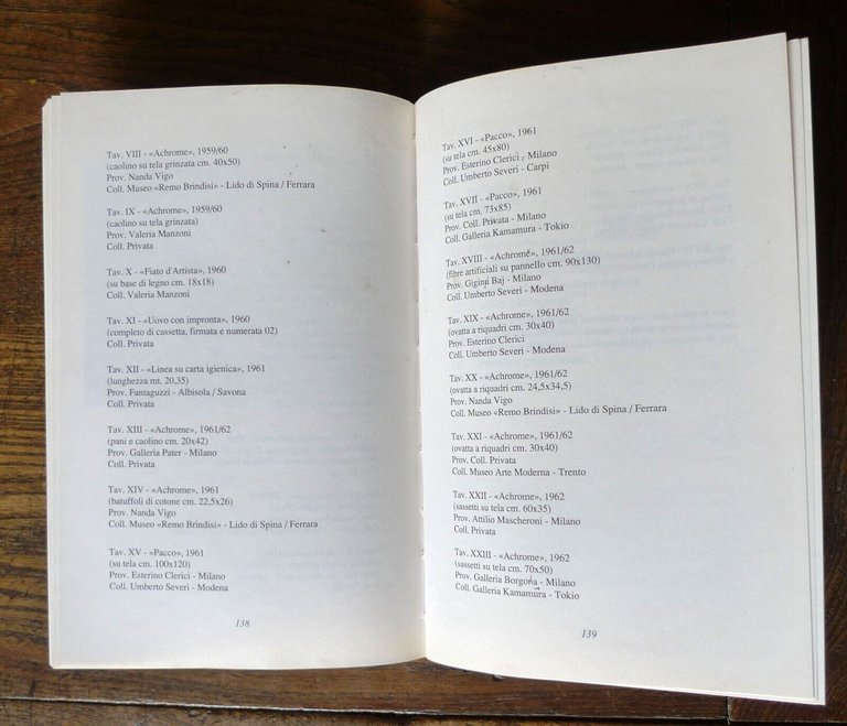 Rossi-Ròiss,DOSSIER PIERO MANZONI,1991 Svolta[arte contemporanea,LIVRE DE MERDRE