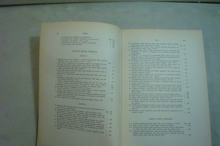 Salter,PRODUTTIVITA E CAMBIAMENTI DELLA TECNICA,1975[Reddaway