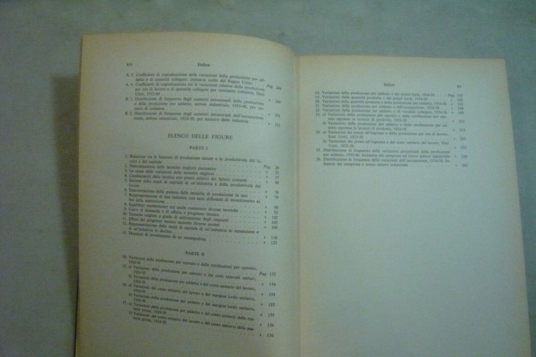 Salter,PRODUTTIVITA E CAMBIAMENTI DELLA TECNICA,1975[Reddaway
