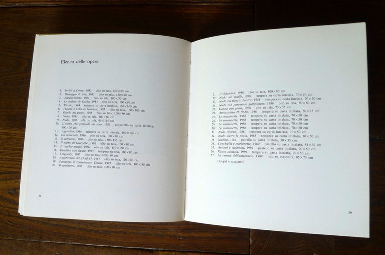 Santini,MARIO LATTES.Catalogo della mostra,1989 Forni Galleria d'Arte,Bologna
