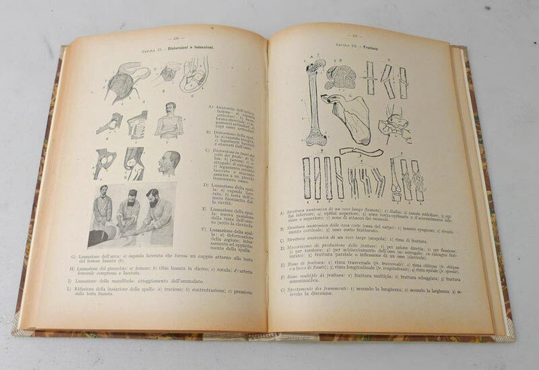 Scalone,LA PRATICA IN CHIRURGIA.MANUALE DI ADDESTRAMENTO PER LE INFERMIERE,1946