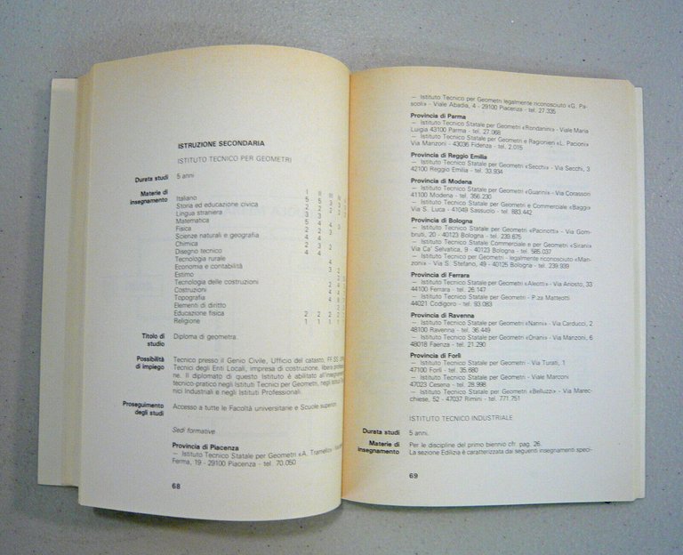 SCEGLIERE UN LAVORO.Come e dove ci si forma,1980 Emilia-Romagna[GUIDA