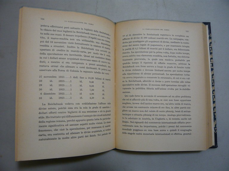 Schacht,LA STABILIZZAZIONE DEL MARCO,Milano,1931