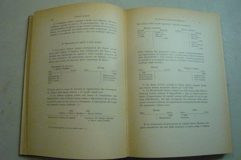 Schneider,BILANCIA DEI PAGAMENTI E CORSO DEI CAMBI,1970[economia