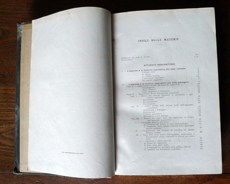 SERGENT,TECNICA DI CLINICA MEDICA E SEMIOLOGIA,1916 Soc.Ed.Libraria[MEDICINA