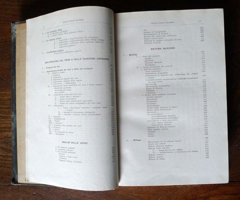 SERGENT,TECNICA DI CLINICA MEDICA E SEMIOLOGIA,1916 Soc.Ed.Libraria[MEDICINA