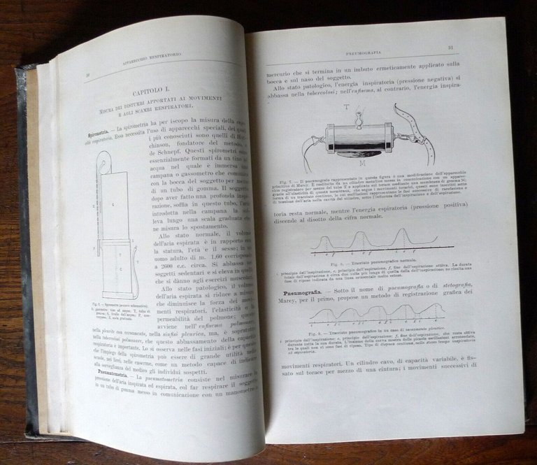 SERGENT,TECNICA DI CLINICA MEDICA E SEMIOLOGIA,1916 Soc.Ed.Libraria[MEDICINA