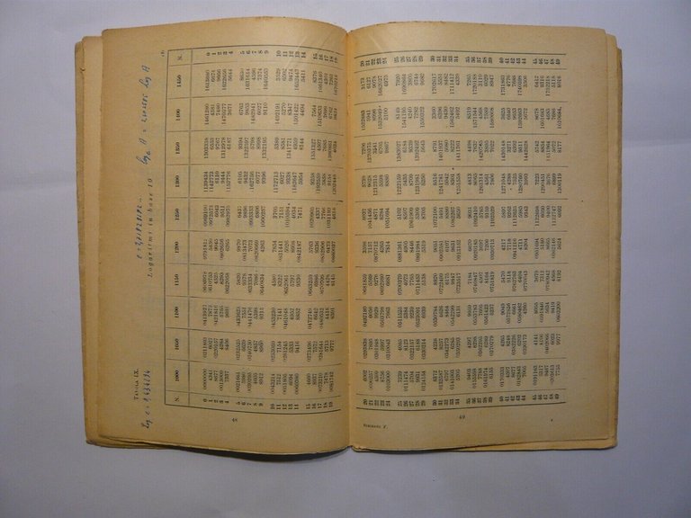 Siberiani PRONTUARIO PER CALCOLI FINANZIARI,1955[economia contabilità