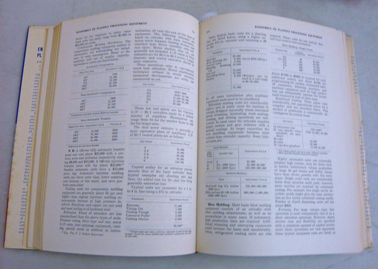 Simonds (ed.)THE ENCYCLOPEDIA OF PLASTICS EQUIPMENT,1964[plastica