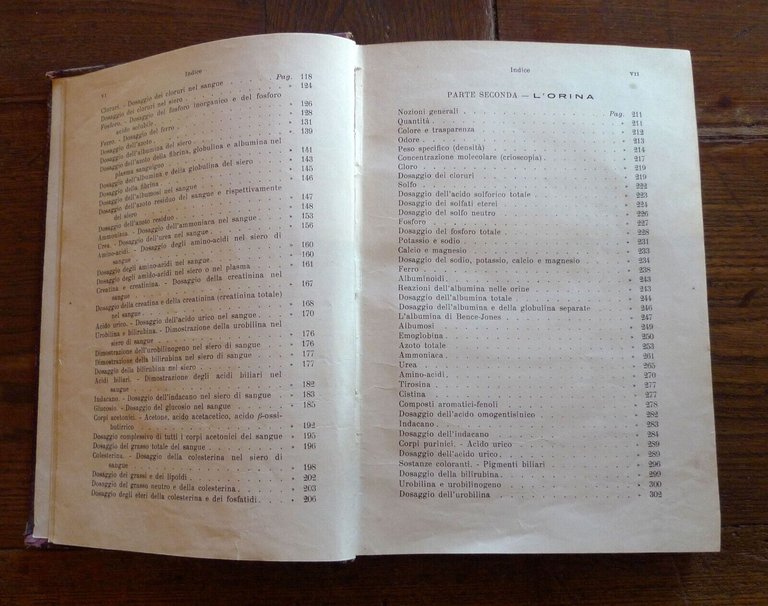 Sisto,MICROSCOPIA E CHIMICA CLINICA,1929 UTET[STORIA MEDICINA