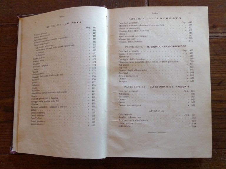 Sisto,MICROSCOPIA E CHIMICA CLINICA,1929 UTET[STORIA MEDICINA