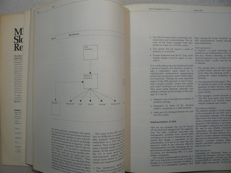 SLOAN MANAGEMENT REVIEW 1-2-3, 1980[Massachusetts Institute of Technology
