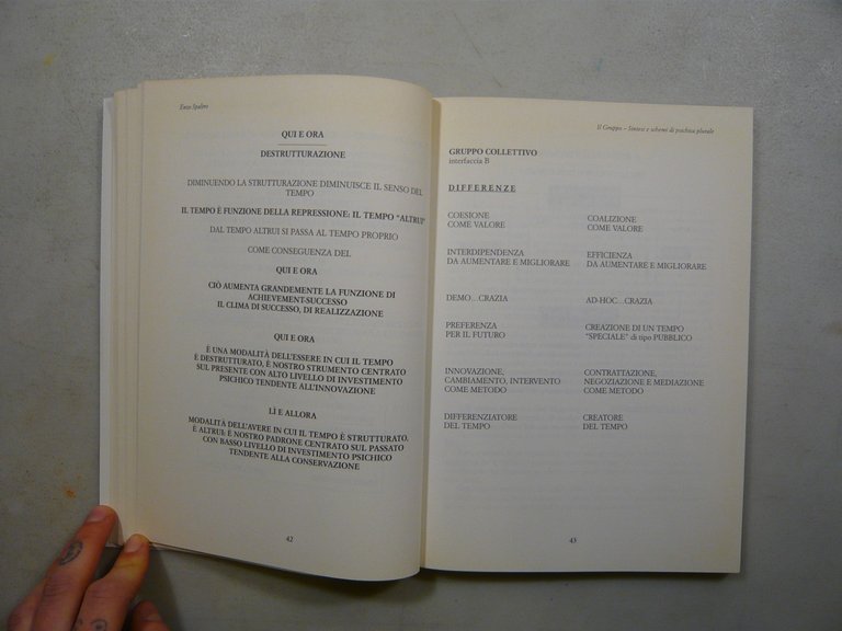 Spaltro,IL GRUPPO.Sintesi e schemi di psichica plurale,Pendragon 1999