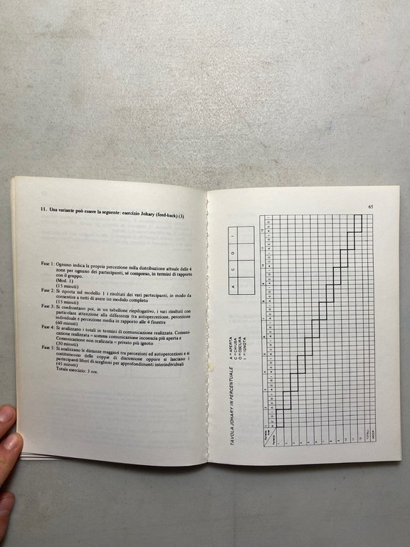 Spaltro,Righi, GIOCHI PSICOLOGICI, Celuc, Milano, 1993