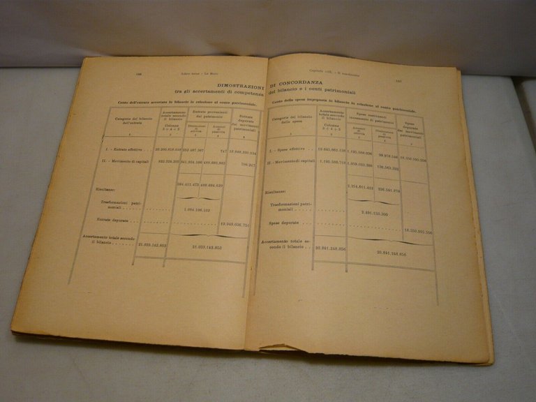 Spinedi,NOZIONI DI RAGIONERIA PUBBLICA,Lattes&C. Editori, Torino, 1931