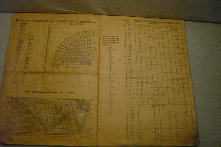 STRALCIO TAVOLE DI TIRO.Grafico - numeriche,1933[artiglieria, esercito