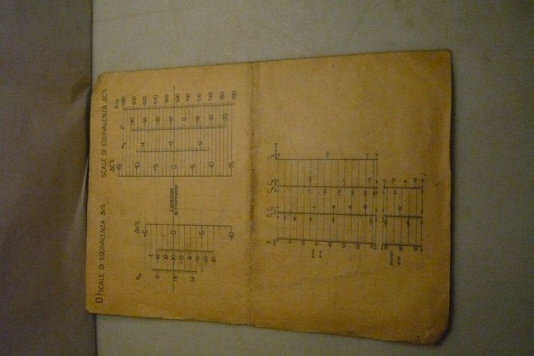STRALCIO TAVOLE DI TIRO.Grafico - numeriche,1933[artiglieria, esercito | Immagine Gallery 6
