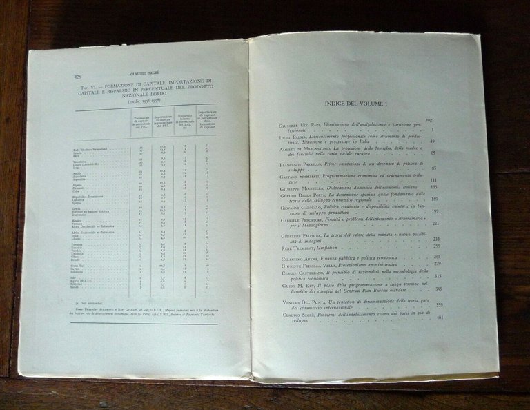 STUDI IN ONORE DI ODDONE FANTINI vol.I,Giuffrè[ECONOMIA,POLITICA ECONOMICA