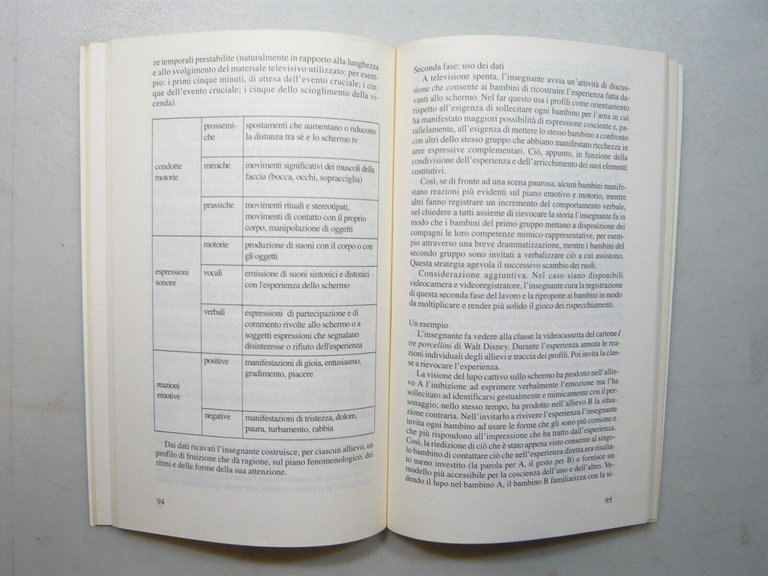 TECNOLOGIE PER L’INSEGNAMENTO 3.Corso di Perfezionamento a Distanza,1992/93