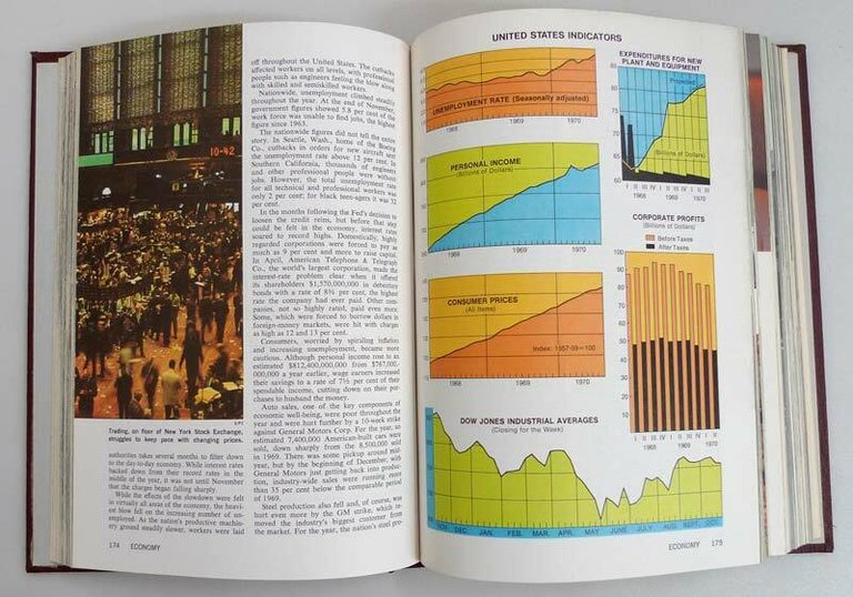 THE AMERICAN PEOPLES ENCYCLOPEDIA, 26 voll.,1969 Grolier[storia America,USA